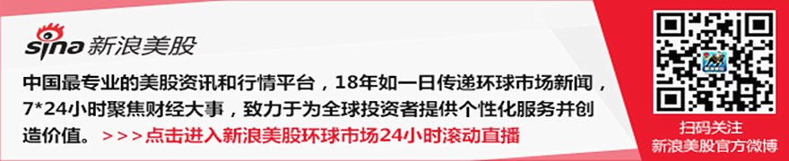 大宗商品综述:油价下挫 铝价连跌四周 金价走高