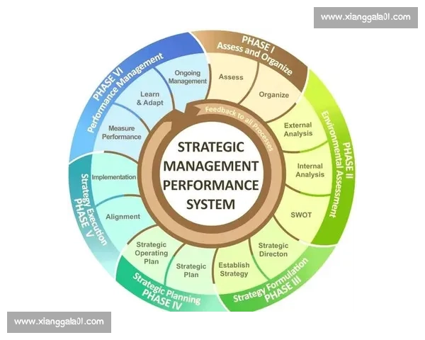 企业战略制定与实施路径优化研究与实践探索